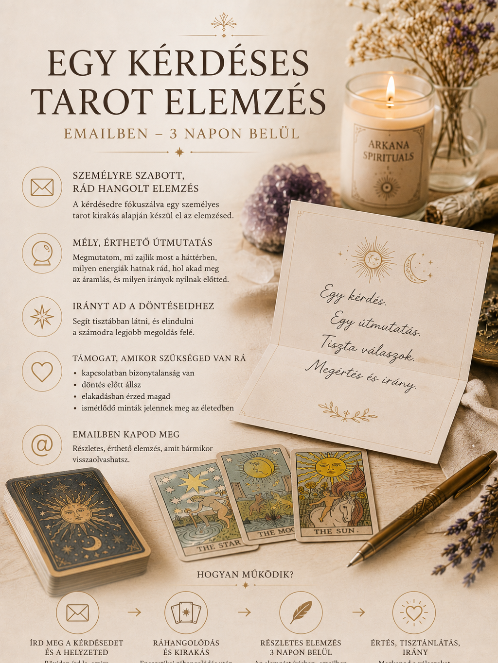 Egy kérdéses tarot elemzés - emailben - 3 napon belül