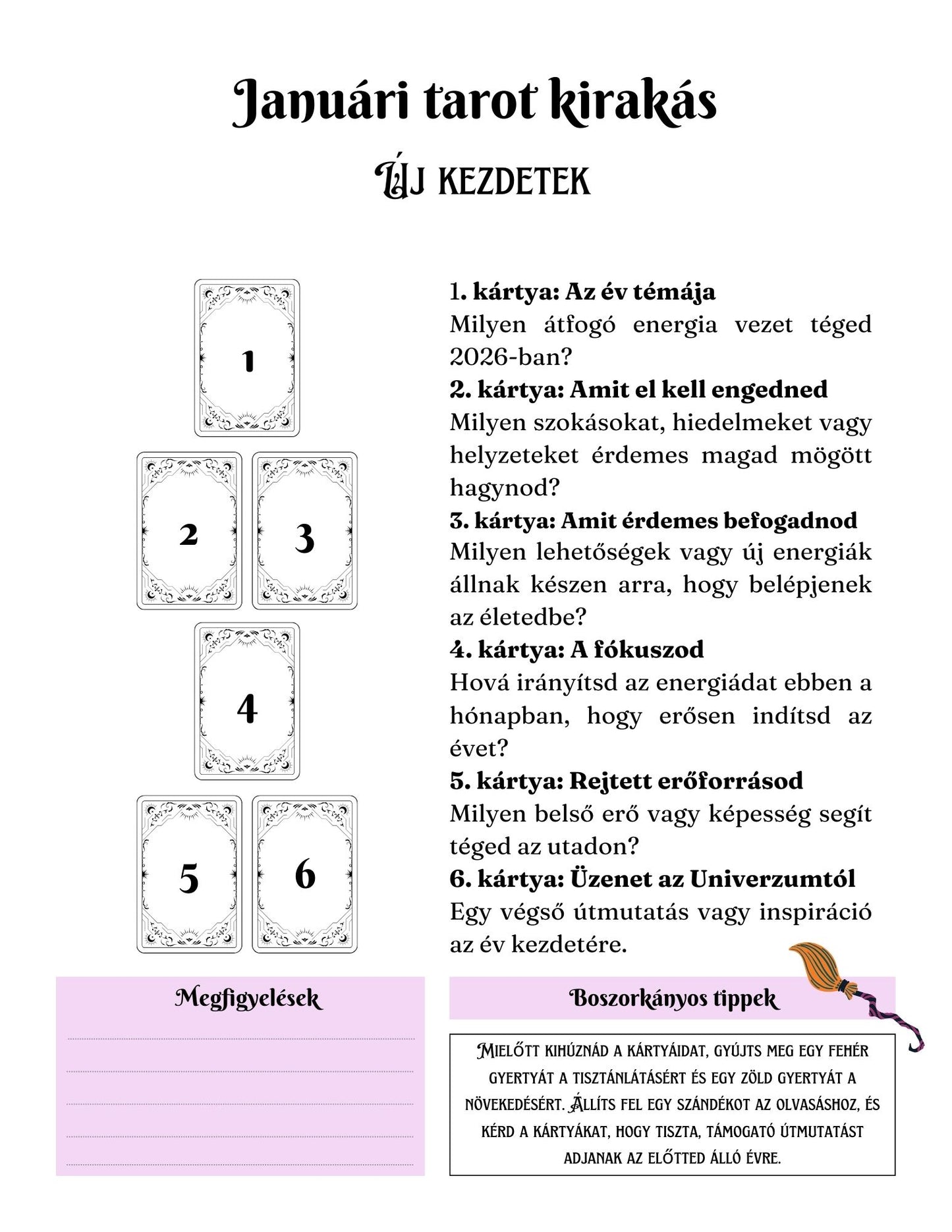 Boszorkány Napló / Tervező 2026 EBOOK