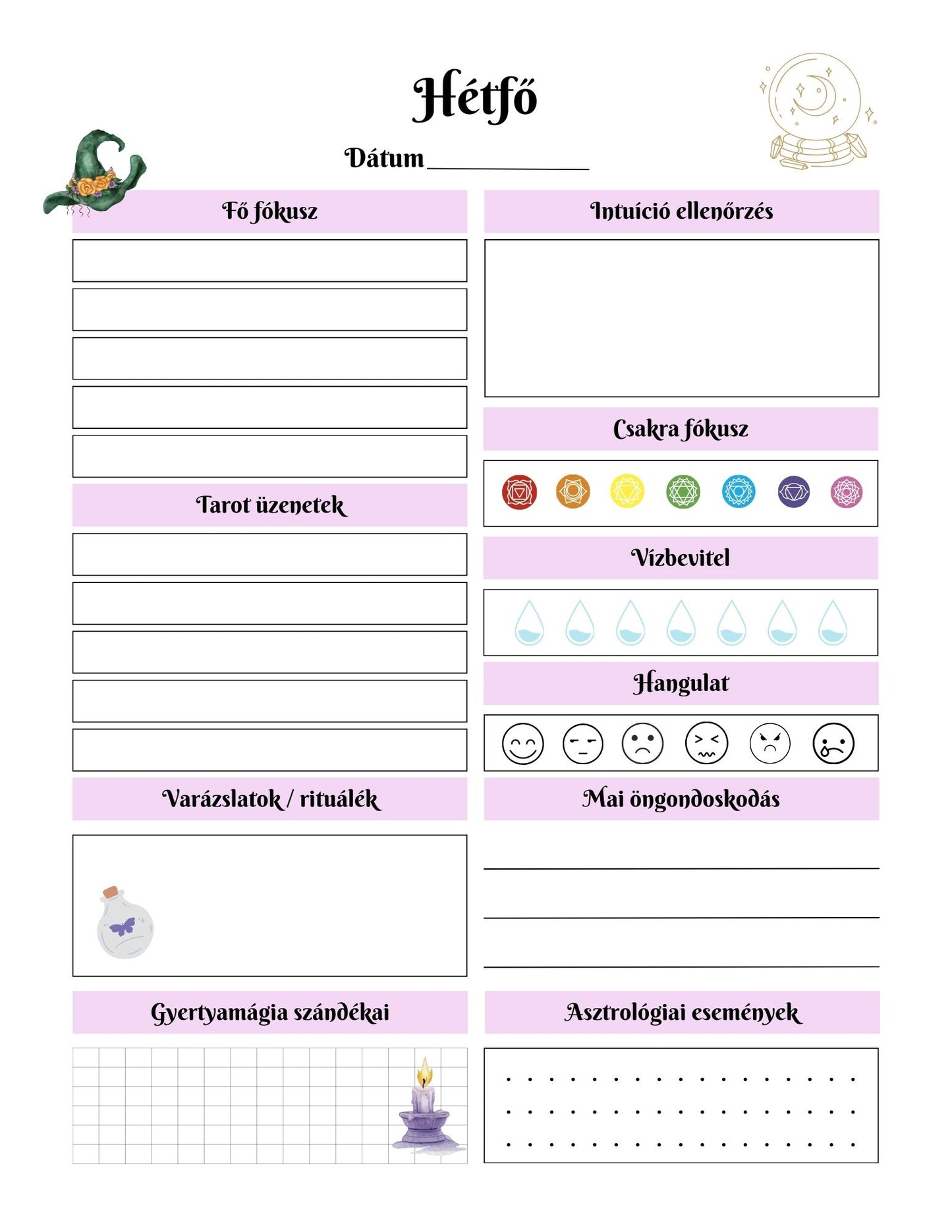 Boszorkány Napló / Tervező 2026 EBOOK