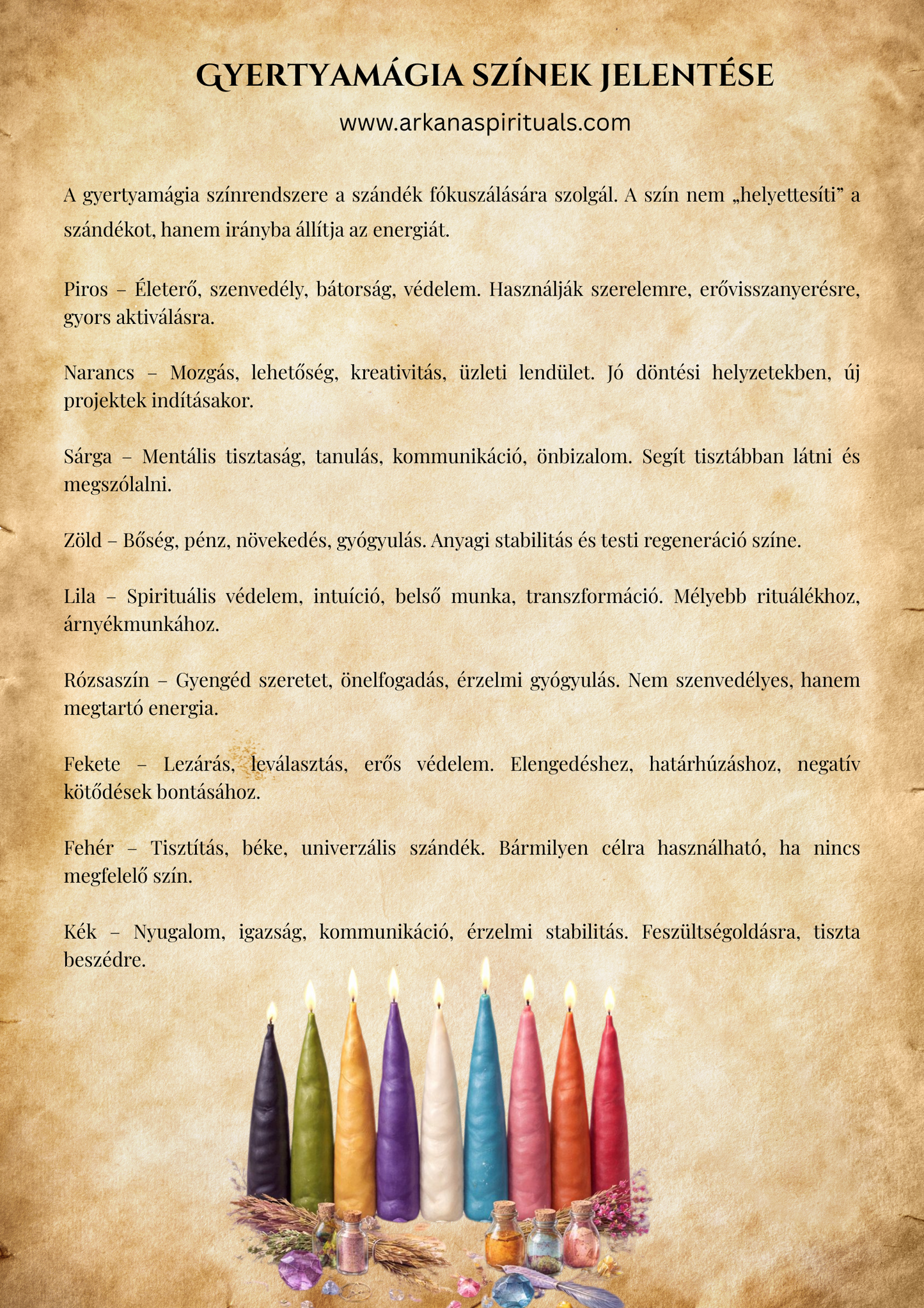 1 órás szándékgyertya